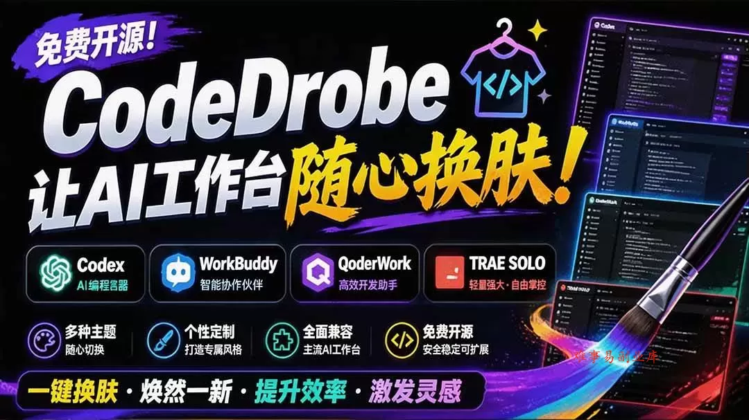 （19586期）免费开源的CodeDrobe，让AI工作台随心换肤，支持Codex、WorkBuddy等，免费且本地运行！-难事易副业库