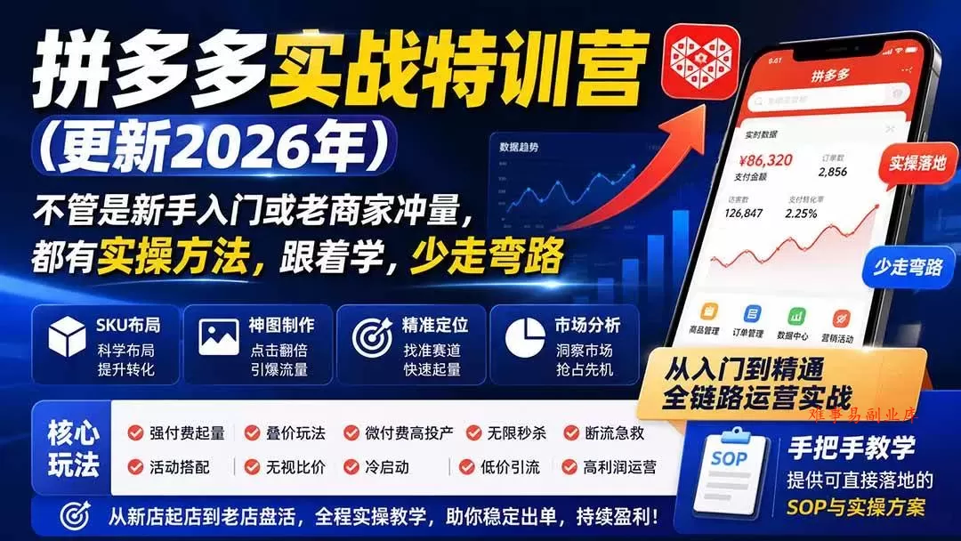 (19744期)拼多多实战特训营(更新2026年):不管是新手入门或老商家冲量,都有实操方法,跟着学,少走弯路 (19744期)拼多多实战特训营(更新2026年):不管是新手入门或老商家冲量,都有实操方法,跟着学,少走弯路