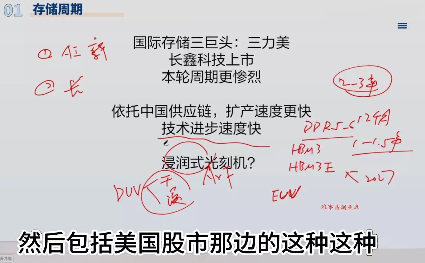指数基金旗舰课·从零建立一套能自己判断的投资体系