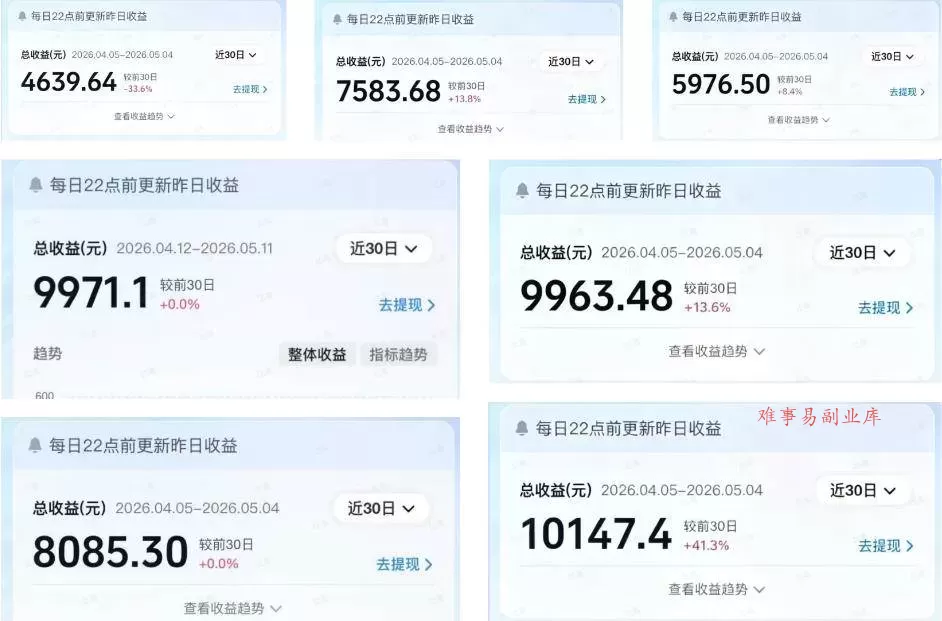 （18476期）2026AI赚钱新项目，内容变现单月破5W，全流程实操+AI工具，无门槛可复制