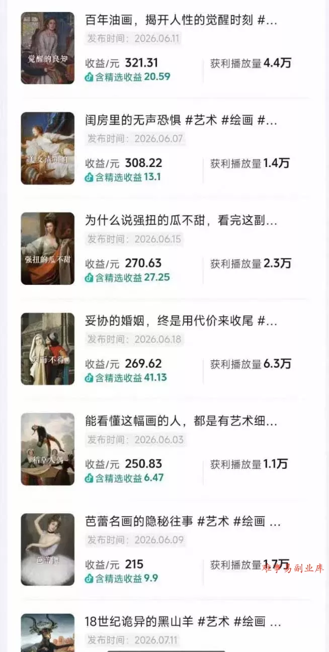 油画解说教学-398众筹来的技术：选题×对标×素材×文案×配音×剪辑×2天开精选×7天通9项权益
