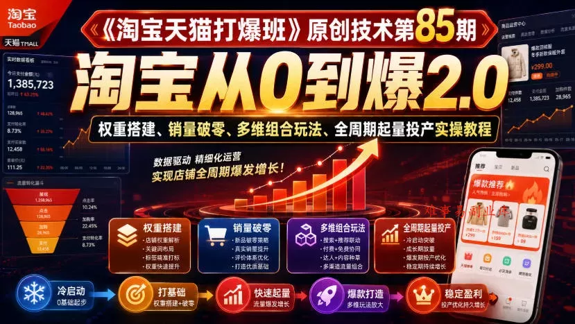 《淘宝天猫打爆班》原创技术第85期，淘宝从0到爆2.0，权重搭建、销量破零、多维组合玩法、全周期起量投产实操教程-难事易副业库