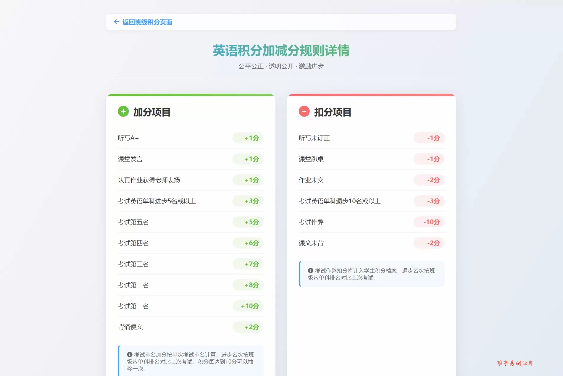 班级学生平时表现记录 积分抽奖系统源码 全开源