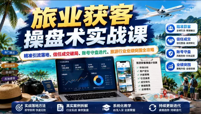 旅业获客操盘术实战课｜精准引流落地、信任成交破局、账号守盘迭代、旅游行业业绩突围全攻略-难事易副业库