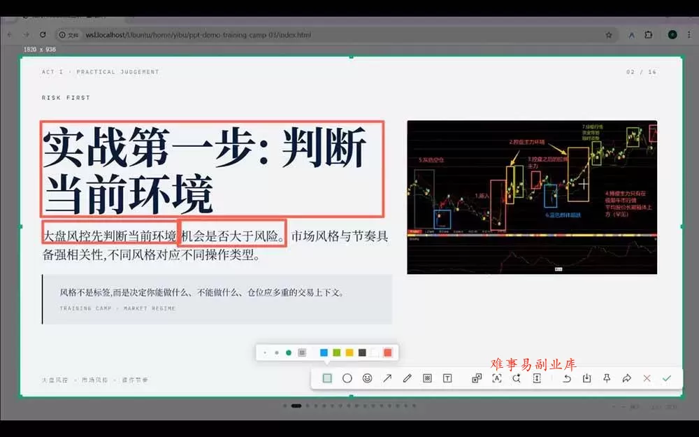 （18937期）选股总踏空？卖点总错过？游资动向看不懂？高阶交易体系帮你从选股到卖出全链路（更新6月）