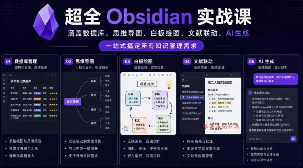 超全Obsidian实战课，涵盖数据库、思维导图、白板绘图、文献联动、AI生成，一站式搞定所有知识管理需求-难事易副业库