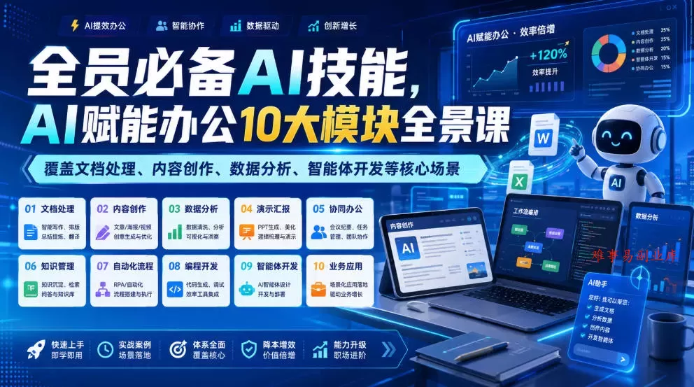 全员必备AI技能，AI赋能办公10大模块全景课，覆盖文档处理、内容创作、数据分析、智能体开发等核心场景-难事易副业库