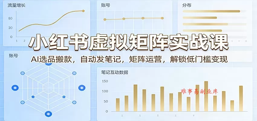 小红书虚拟矩阵实战课：AI选品搬款，自动发笔记，矩阵运营，解锁低门槛变现-难事易副业库