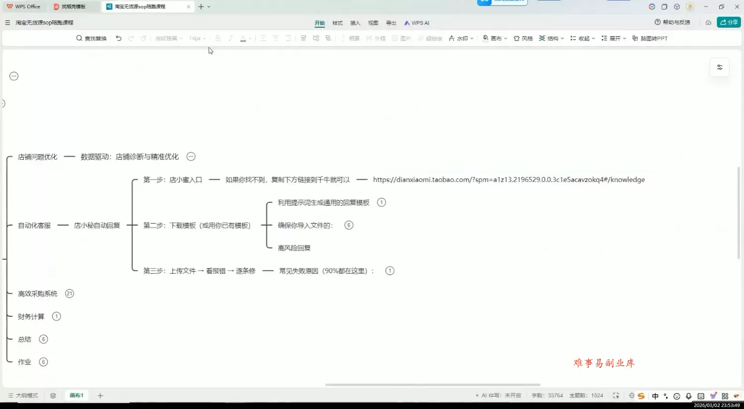 夜子游·AI自动化淘宝无货源闭环经营法