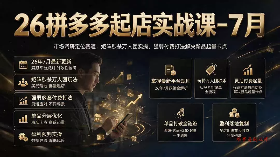 26拼多多起店实战课-7月｜市场调研定位赛道，矩阵秒杀万人团实操，强弱付费打法解决新品起量卡点-难事易副业库