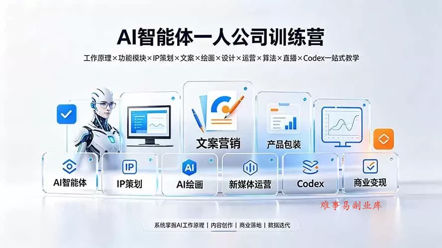 （19502期）AI智能体一人公司训练营：工作原理×功能模块×IP策划×文案×绘画×设计×运营×算法×直播×Codex一站式教学-难事易副业库