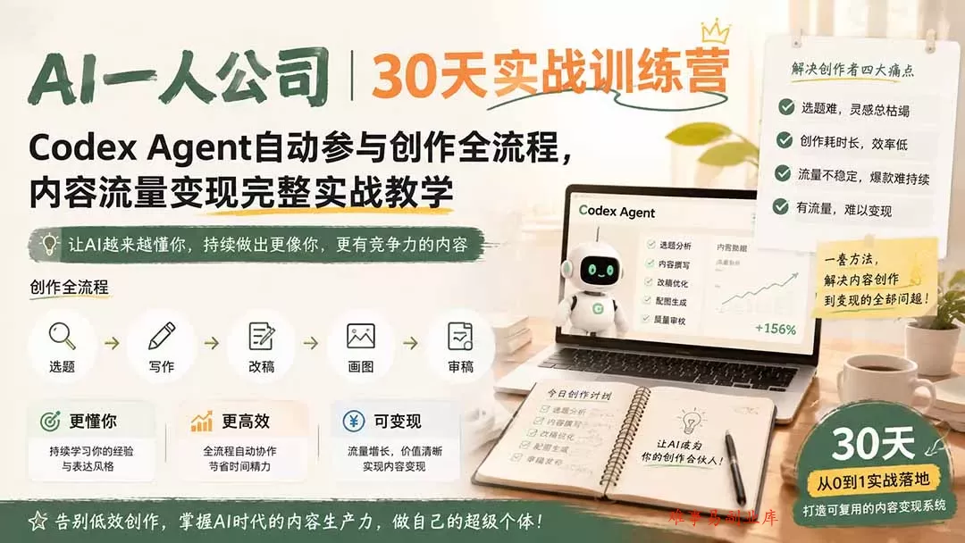 AI一人公司｜30天实战训练营；Codex Agent自动参与创作全流程，内容流量变现完整实战教学-难事易副业库
