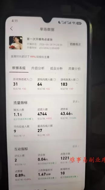 AI小游戏自动直播，当天学会，当天开播，手机电脑都可以玩，拿平台游戏分成收益