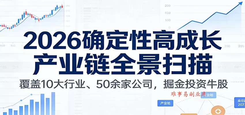 付费文章：2026确定性高成长产业链全景扫描：覆盖10大行业、50余家公司，掘金投资牛股-难事易副业库