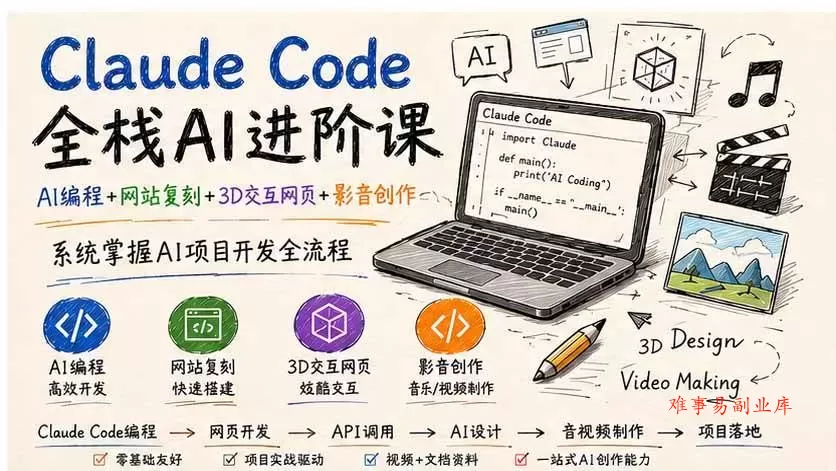 （20188期）Claude Code全栈AI进阶课-更新；AI编程+网站复刻+3D交互网页+影音创作，系统掌握AI项目开发全流程