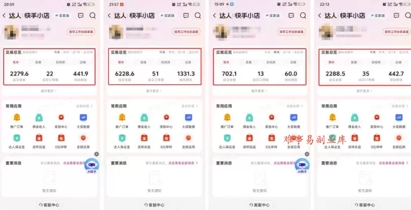 AI短视频带货，靠AI生成短视频，分发到抖音快手平台，多种模版提示词提供，单条视频1k+收益