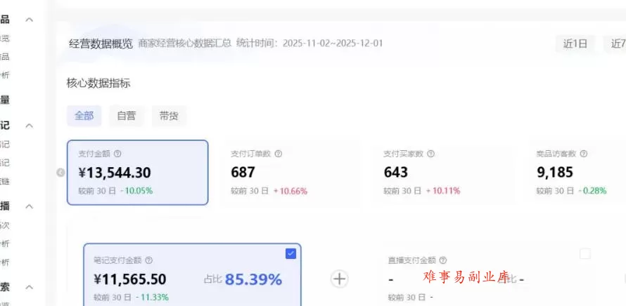 小红书虚拟矩阵:软件批量发笔记,单店100款,3个店同时操作(共71节) 小红书虚拟矩阵:软件批量发笔记,单店100款,3个店同时操作(共71节)