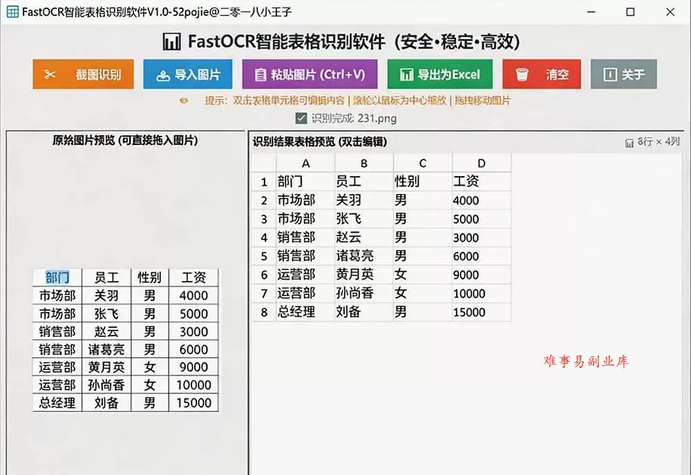 （19609期）体积仅70MB，图片一键智能提取表格工具来了！完全免费且离线使用，FastOCR智能表格识别软件V1.0