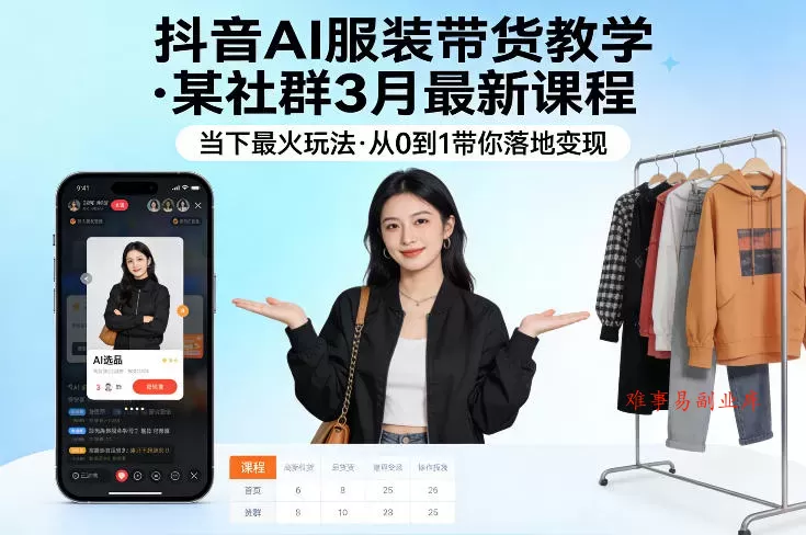 抖音AI服装带货教学,某社群3月最新课程,当下最火玩法,从0到1带你落地变现 抖音AI服装带货教学,某社群3月最新课程,当下最火玩法,从0到1带你落地变现