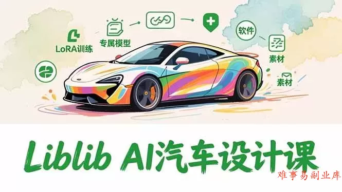 （16946期）2025Liblib AI汽车设计课，文生图入门、LoRA训练、专属模型，快速上手【实战+解说+软件+素材】-难事易副业库
