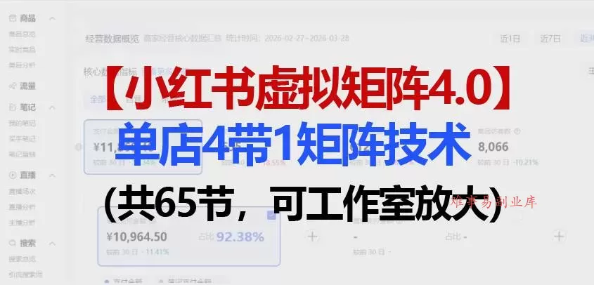 （18000期）小红书虚拟矩阵4.0技术：单店4带1矩阵（共65节，可工作室放大）