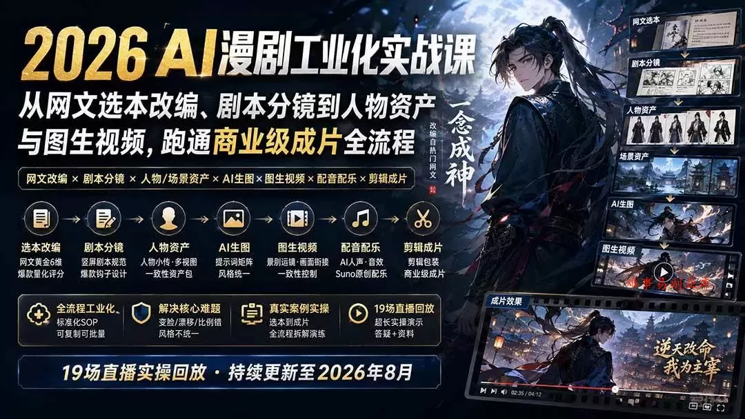 （20068期）2026 AI漫剧工业化实战课-更新：从网文选本改编、剧本分镜到人物资产与图生视频，跑通商业级成片全流程