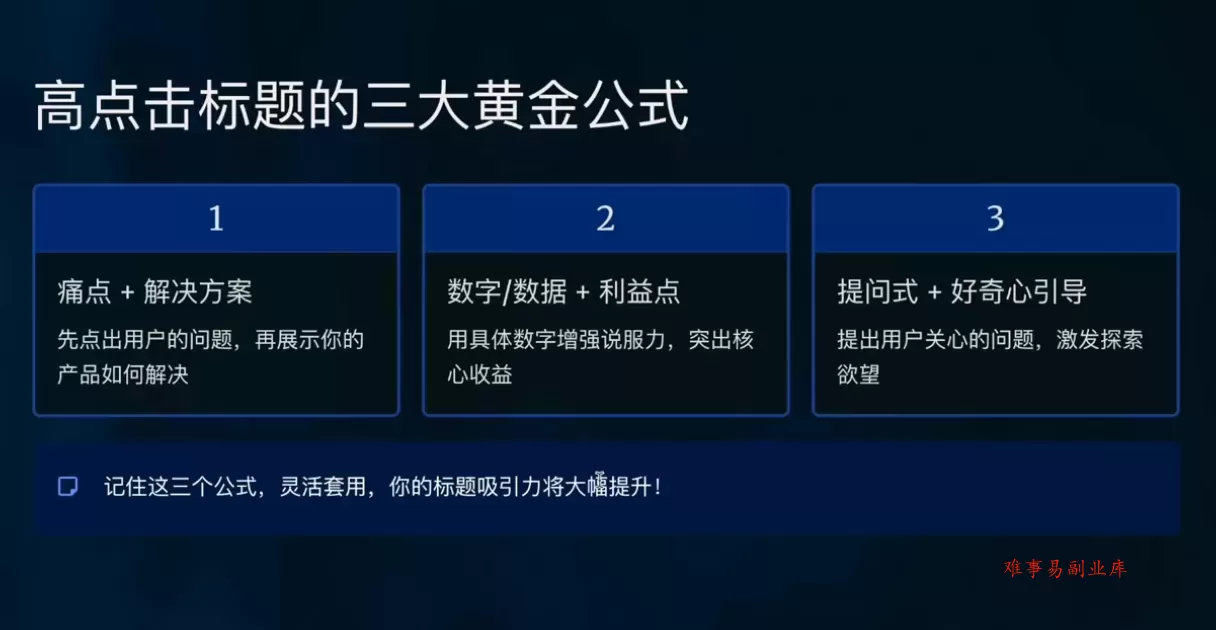 跨境电商Facebook广告新手入门