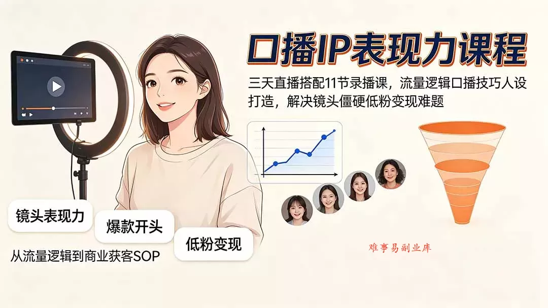 口播IP表现力课程｜三天直播搭配11节录播课，流量逻辑口播技巧人设打造，解决镜头僵硬低粉变现难题-难事易副业库