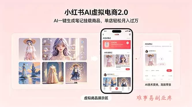 小红书AI虚拟电商2.0，AI一键生成笔记挂载商品，单店轻松月入过万-难事易副业库