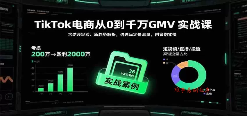 TikTok电商从0到千万GMV实战课，含逆袭经验、新趋势解析，讲选品定价流量等（更新）-难事易副业库