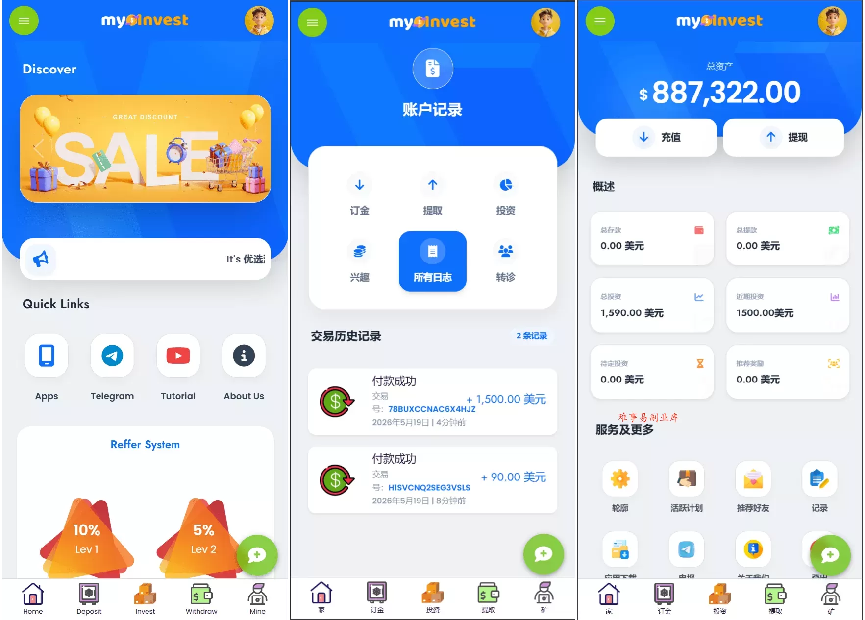 多语言自定义产品系统/企鹅养殖投资返利/一键安装-难事易副业库