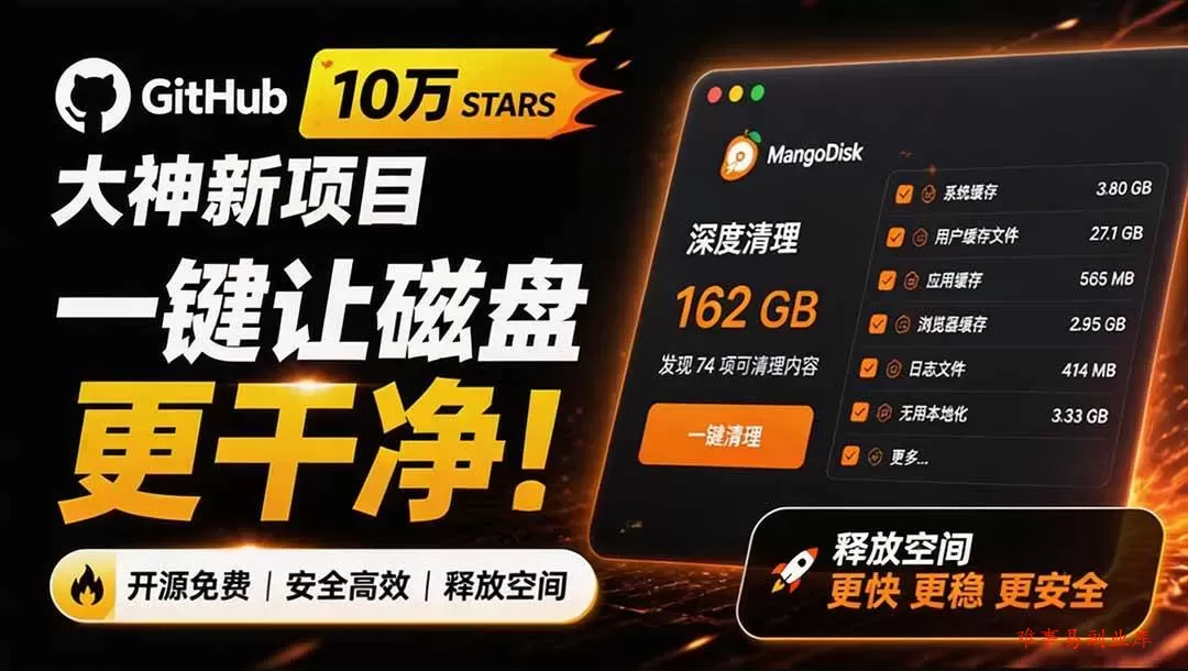 （19894期）在Gtihub上做出10万 stars 的大神，又发布新项目了！一键让磁盘更干净，开源免费清理工具 MangoDisk-难事易副业库