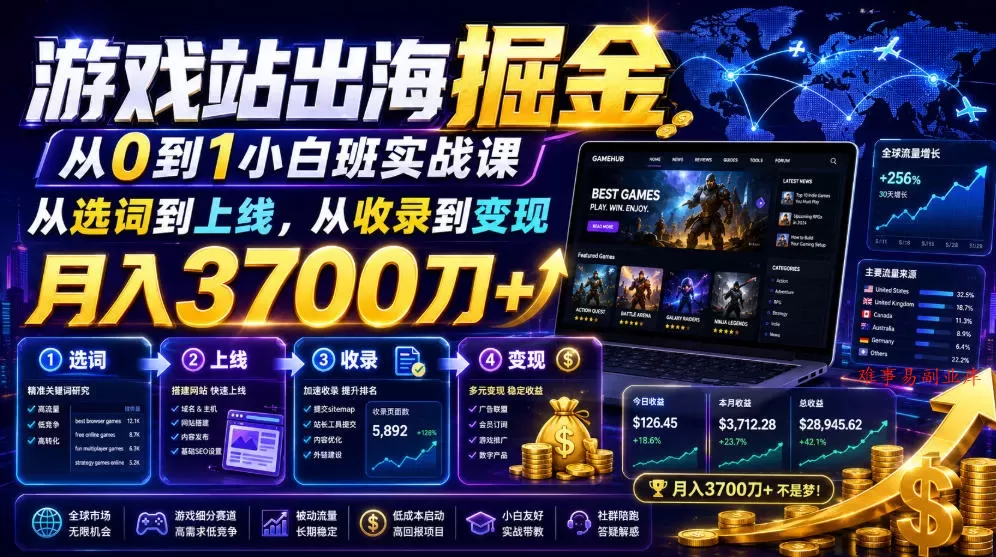 游戏站出海掘金从0到1小白实战课，从选词到上线，从收录到变现，月入3700刀+-难事易副业库