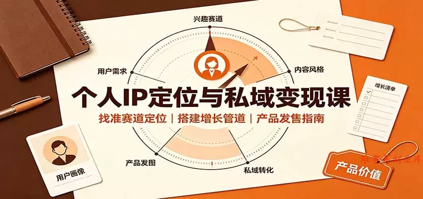 个人IP定位与私域变现课：找准赛道定位，搭建增长管道，产品发售指南-难事易副业库