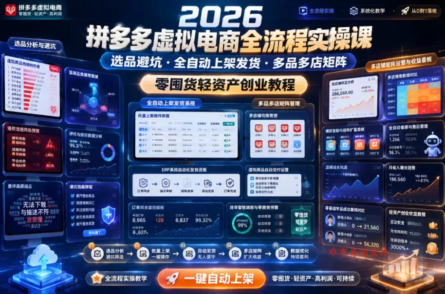 2026拼多多虚拟电商全流程实操课，选品避坑・全自动上架发货・多品多店矩阵，零囤货轻资产创业教程-难事易副业库