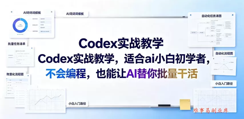 Codex实战教学,适合ai小白初学者,不会编程,也能让AI替你批量干活 Codex实战教学,适合ai小白初学者,不会编程,也能让AI替你批量干活