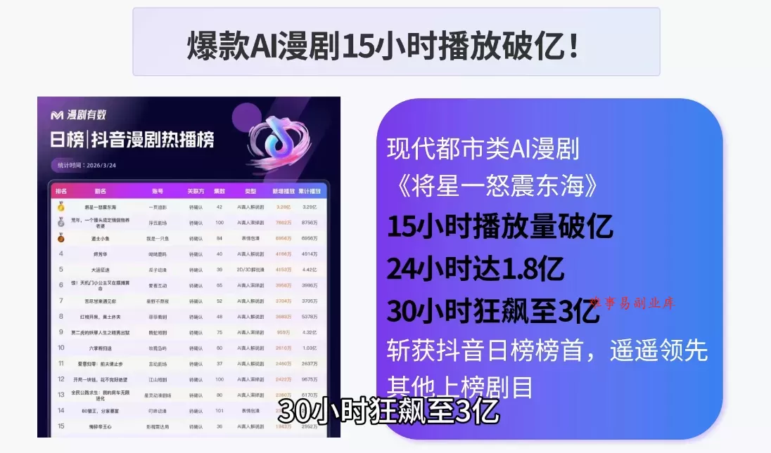 AI漫剧零基础入门