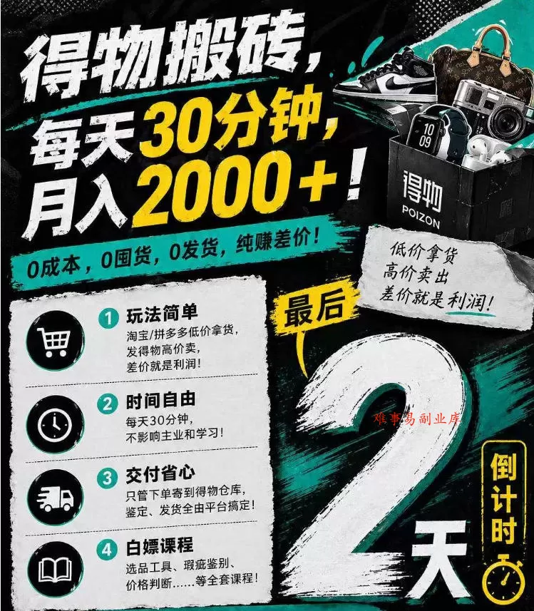 得物搬砖，0成本起步每天30分钟，月入2000+，0成本，0囤货，0发货，纯賺差价-难事易副业库