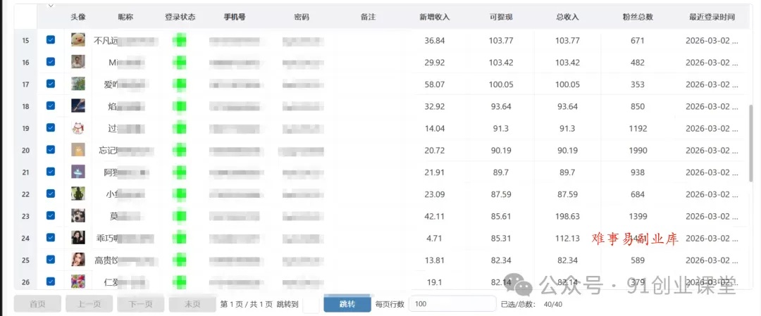 炬焰代运营【社群免费项目】-难事易副业库