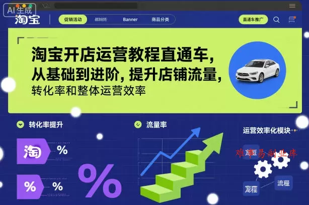 淘宝开店运营教程直通车，从基础到进阶，提升店铺流量，转化率和整体运营效率（更新26年3月）-难事易副业库