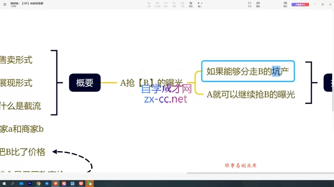纪主任·拼多多特训营(更新2月) 纪主任·拼多多特训营(更新2月)