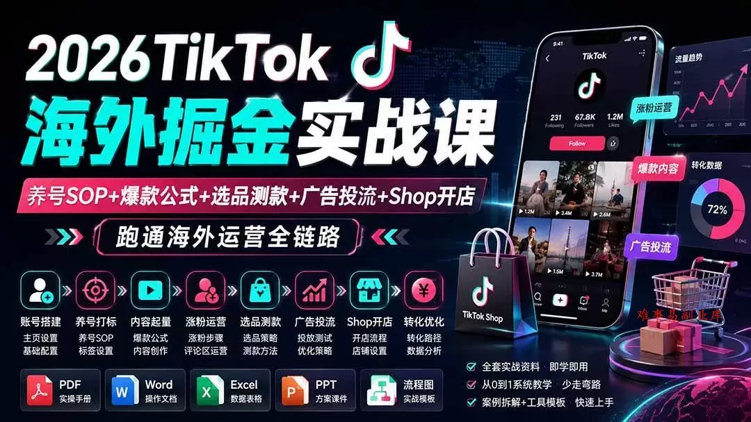 （19973期）2026TikTok海外掘金实战课——养号SOP+爆款公式+选品测款+广告投流+Shop开店，跑通海外运营全链路-难事易副业库