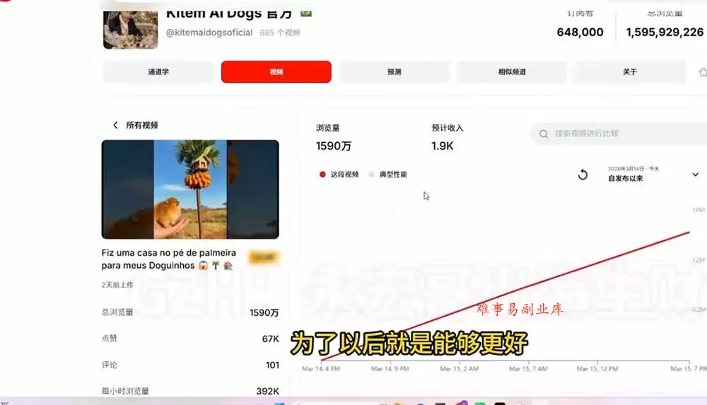 YouTube油管AI视频变现教程-更新：账号搭建×AI成片×去重限流解决方案×YPP变现×AI真人生成×人物一致性