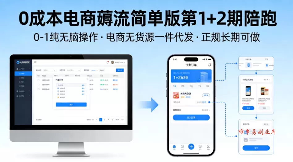 0成本电商薅流简单版第1+2期陪跑,0-1纯无脑操作,电商无货源一件代发,正规长期可做 0成本电商薅流简单版第1+2期陪跑,0-1纯无脑操作,电商无货源一件代发,正规长期可做