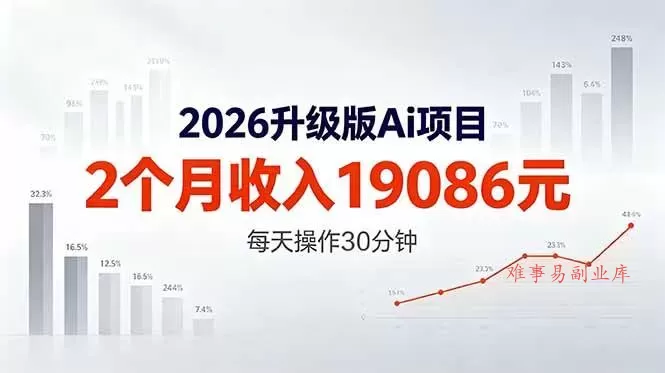 （18443期）2026升级版Ai任务，2个月收入19086元，熟练后每天操作30分钟！