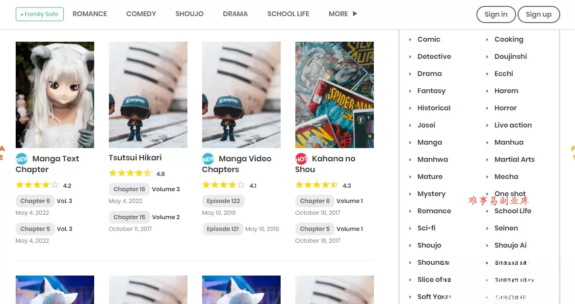 WordPress–漫画图片类主题破解版Madara v2.2.7.1-难事易副业库