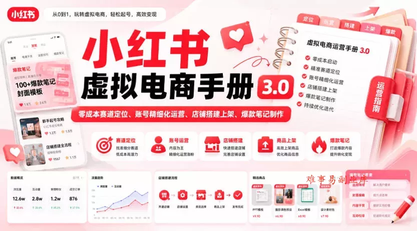 小红书虚拟电商手册3.0,零成本赛道定位、账号精细化运营、店铺搭建上架、爆款笔记制作 小红书虚拟电商手册3.0,零成本赛道定位、账号精细化运营、店铺搭建上架、爆款笔记制作