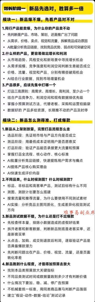（20148期）天猫淘宝高利润经营增长班杭州线下课31期8月22-24日，做大销售额做高利润率，三天学透淘宝天猫经营增长