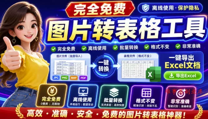 图片表格识别提取工具，支持一键从图片中智能提取表格并导出Excel文件，可离线免网运行，FastTableOCR-难事易副业库