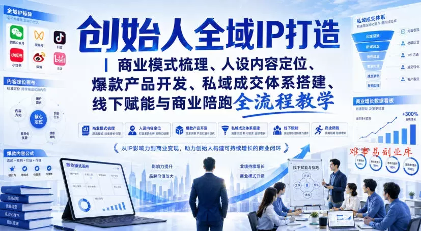 创始人全域IP打造｜商业模式梳理、人设内容定位、爆款产品开发、私域成交体系搭建、线下赋能与商业陪跑全流程教学-难事易副业库